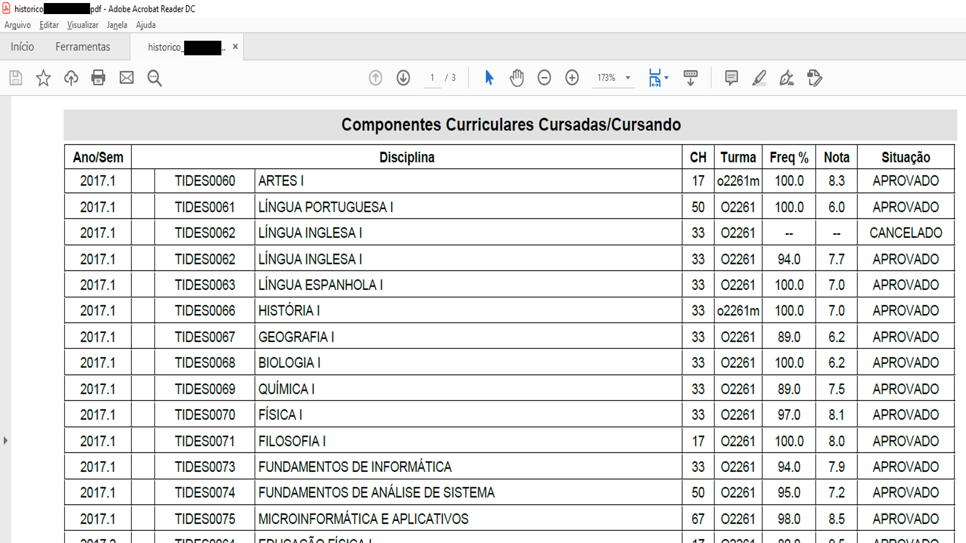Arquivo PDF gerado pela operação 'Consultar Histórico', Componentes curriculares.